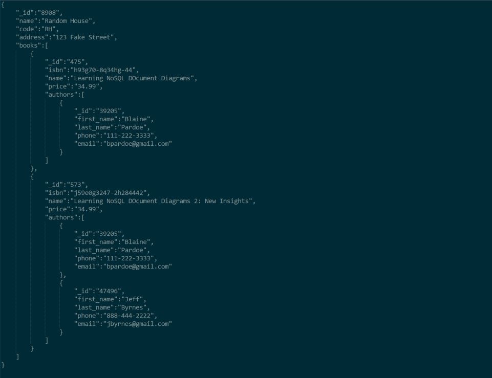 3.3 JSON